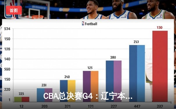 CBA总决赛G4：辽宁本钢加时险胜新疆伊力特，总比分3-1夺赛点